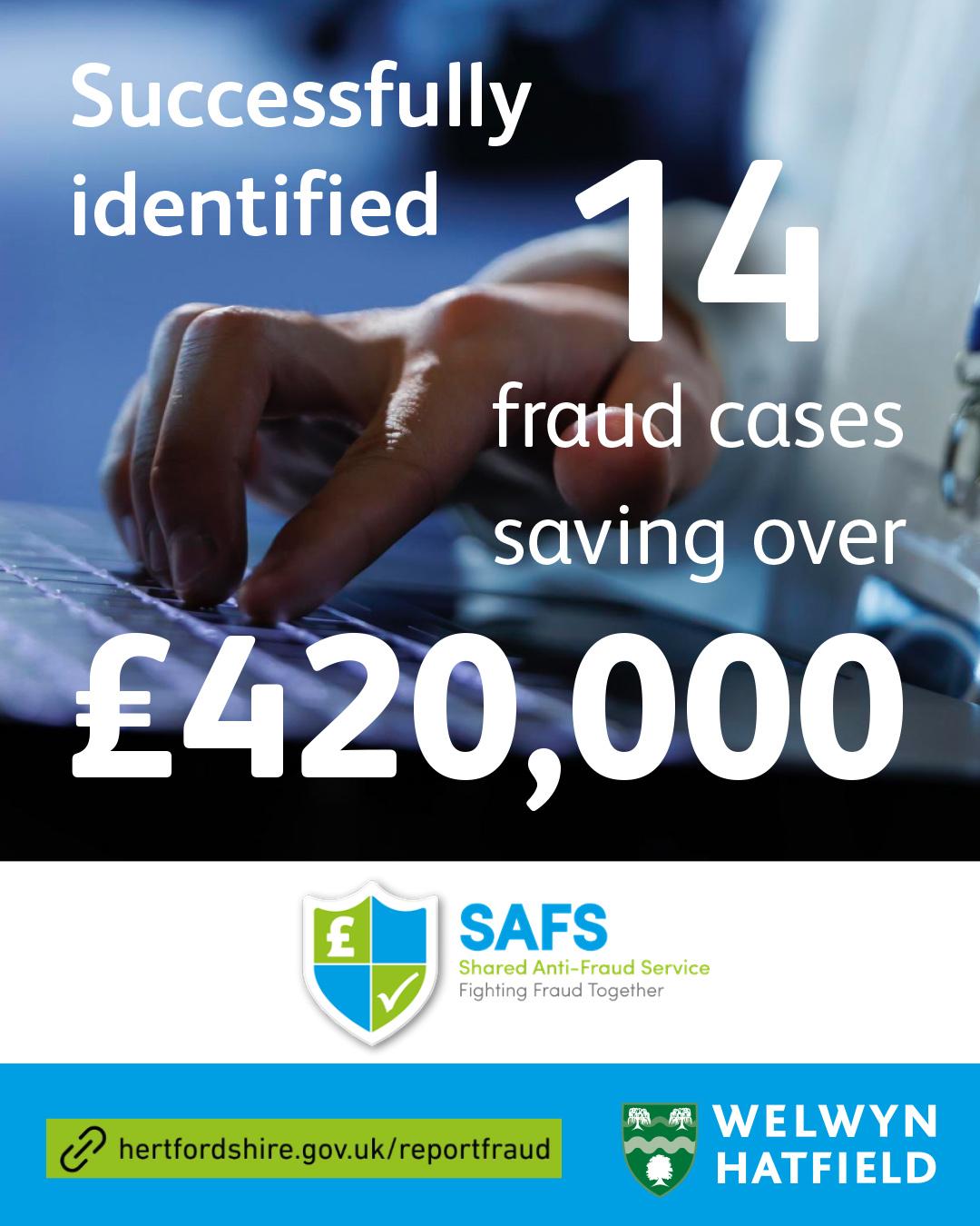 Anti-fraud successes