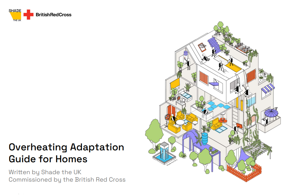 adaptations