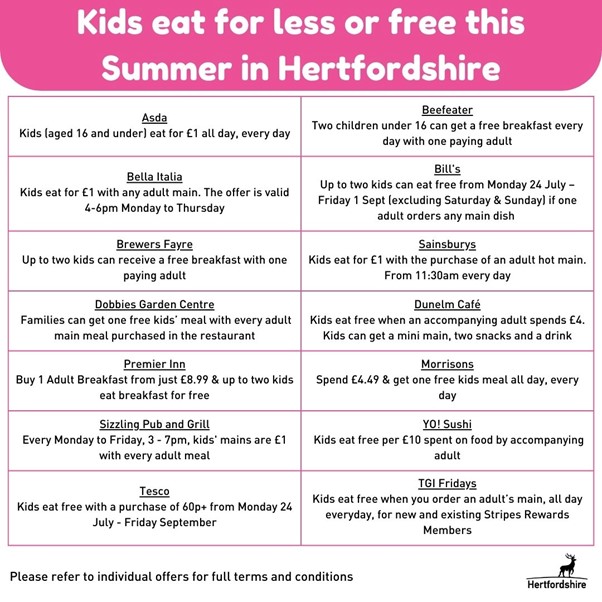 Kids eat for free this summer